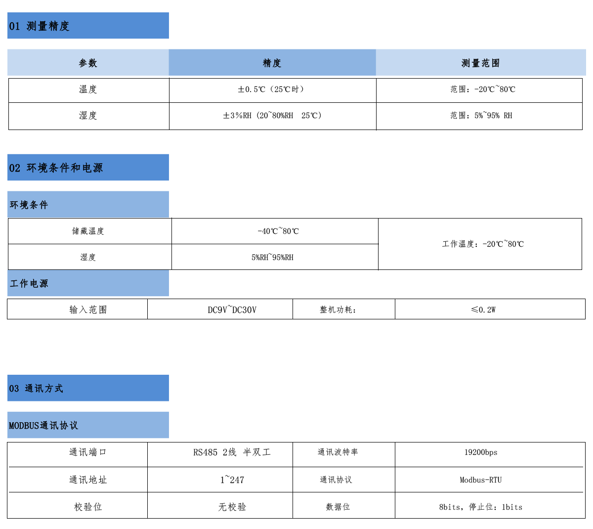 技术参数2.png